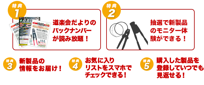 道楽会だよりのバックナンバーが読み放題!