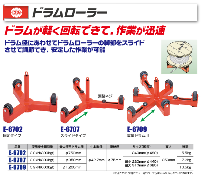 E-6707 ドラムローラー｜電設工具のメーカー。（株）マーベルの会員 