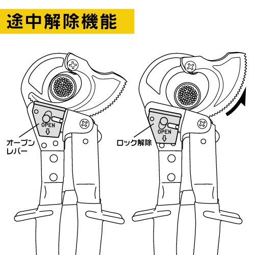 MRC-32A ラチェットケーブルカッター(銅線専用)｜電設工具のメーカー