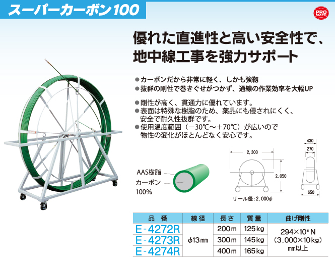 アウトレットセール 特集 MARBEL マーベル E-4273R スーパーカーボン100 通線 入線工具