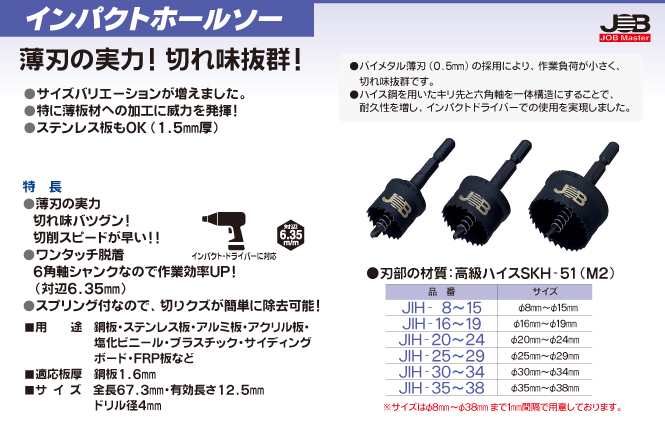 JIH-33 インパクトホールソー φ33mm｜電設工具のメーカー。（株 