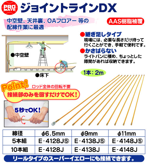 E-4148J5 ジョイントラインDX(5本組)｜電設工具のメーカー。（株