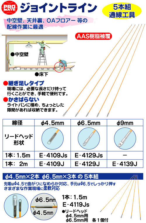 柔らかい マーベル E-4129Js 通線・入線工具 ジョイントライン MAVEL