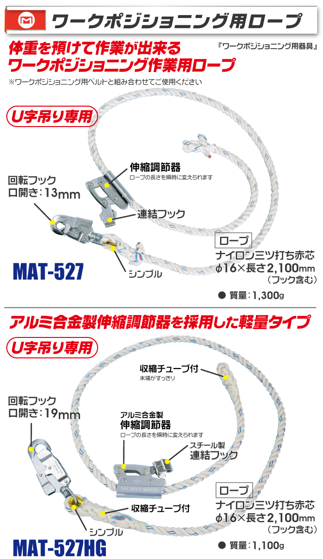 人気アイテム 柱上作業用ポジショニング器具用ランヤード 株 ＴＪＭデザイン タジマ ワークポジショニング用ロープ ＷＲ２１０ＢＫ WR210BK 1本 