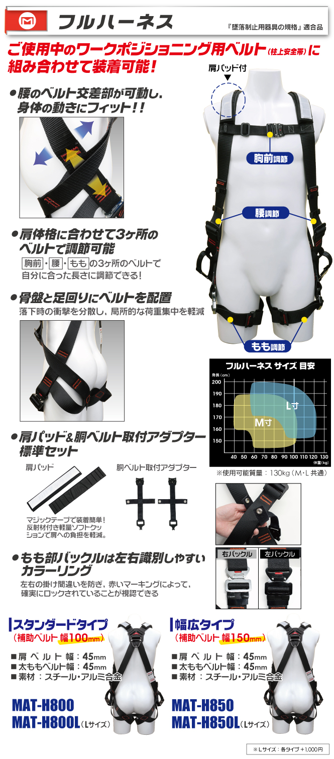 βマーベル/MARVEL ポケット・安全サポート【MAT-H850CRSET2】フル