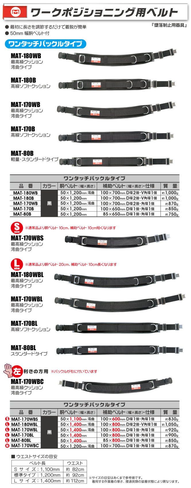 MAT-80B ワークポジショニング用ベルト(ワンタッチバックルタイプ)黒