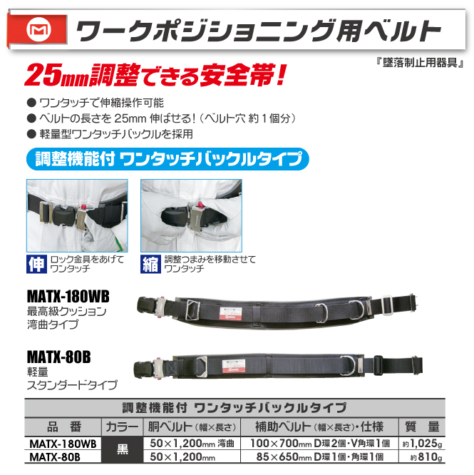 マーベル 調整機能付ワンタッチバックル 幅広柱上安全帯用ベルト MATX-250HB(湾曲タイプ) - 3