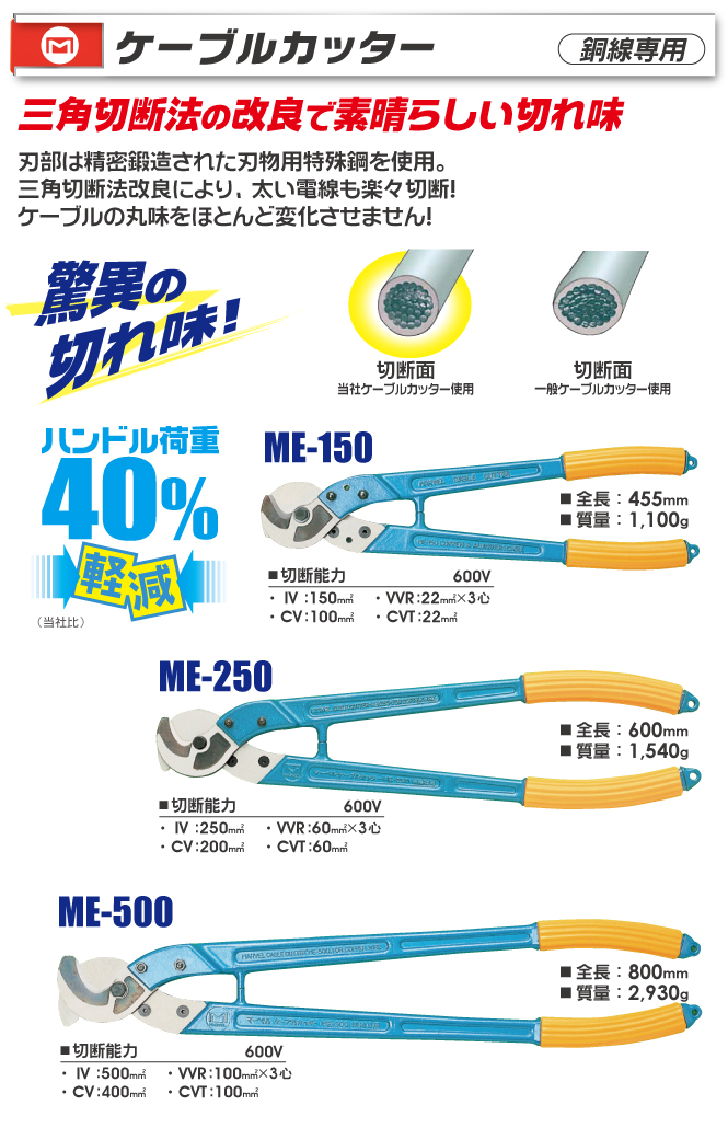 ME-250 ケーブルカッター(銅線専用)｜電設工具のメーカー。（株）マーベルの会員サイト｜道楽会.com