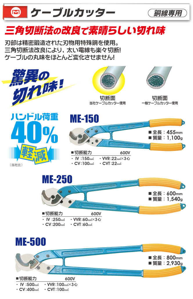 フジ矢(FUJIYA) アルミケーブルカッター 600-500 1本 - 電動・エア工具