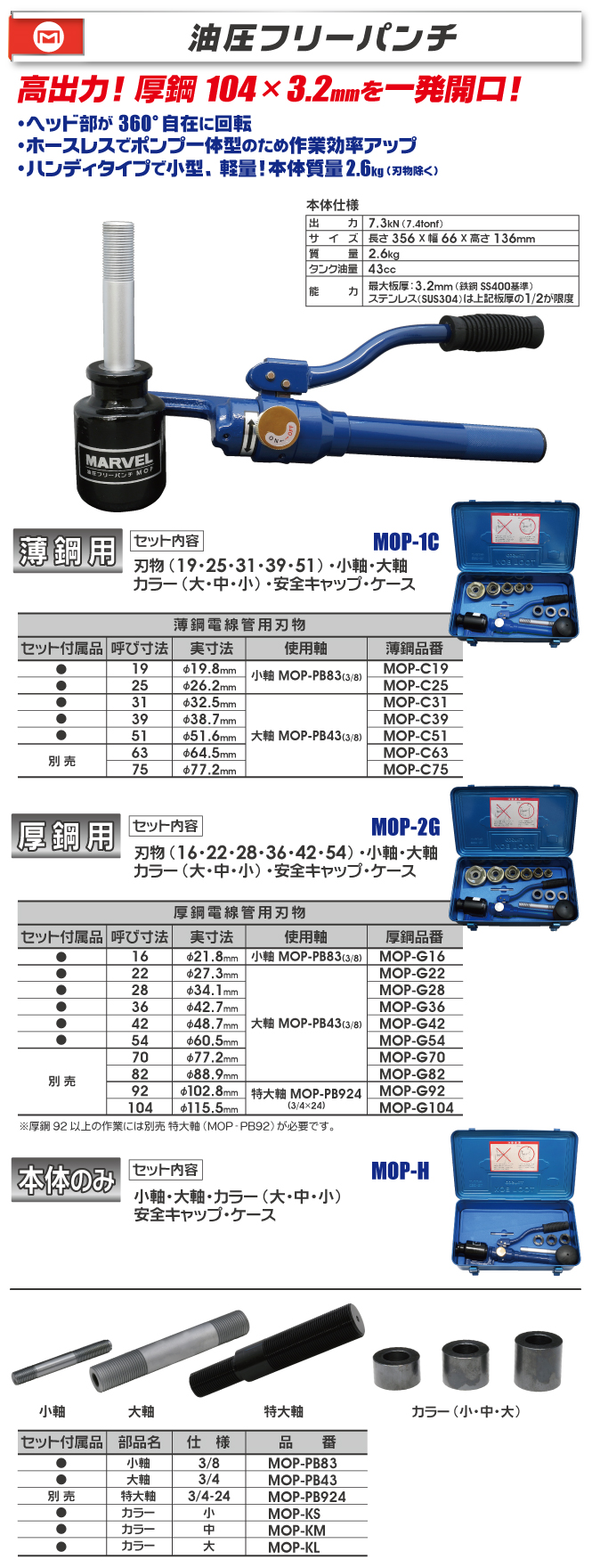 期間限定お試し価格 MOP-C75 マーベル 薄鋼電線管用パンチ替刃 C75 3インチ 油圧フリーパンチ用