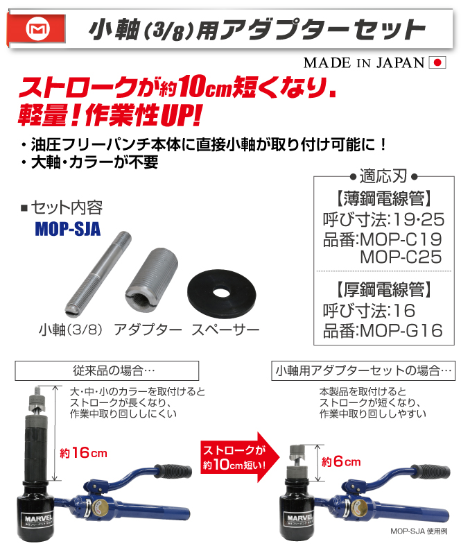 マーベル MOP-2G 油圧フリーパンチ(厚鋼電線管用刃物セット) - 1
