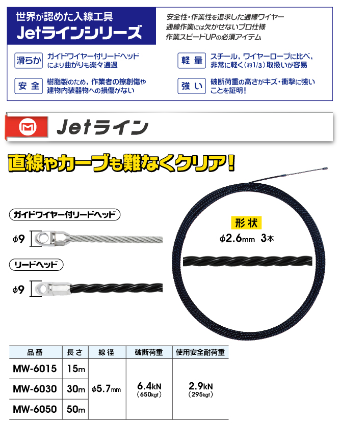 マーベル MW-7100 Jetラインタイガー 100m