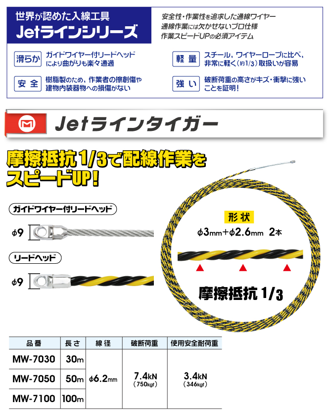 MW-7050 Jetラインタイガー｜電設工具のメーカー。（株）マーベルの