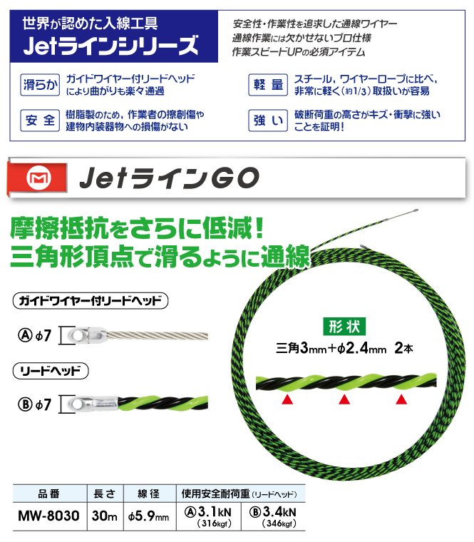 満点の マーベル ＪｅｔラインＳＨ スリムヘッド MW-4030