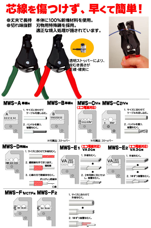 マーベル LANツールキットA (1S) 品番：MLA-KITA - 7